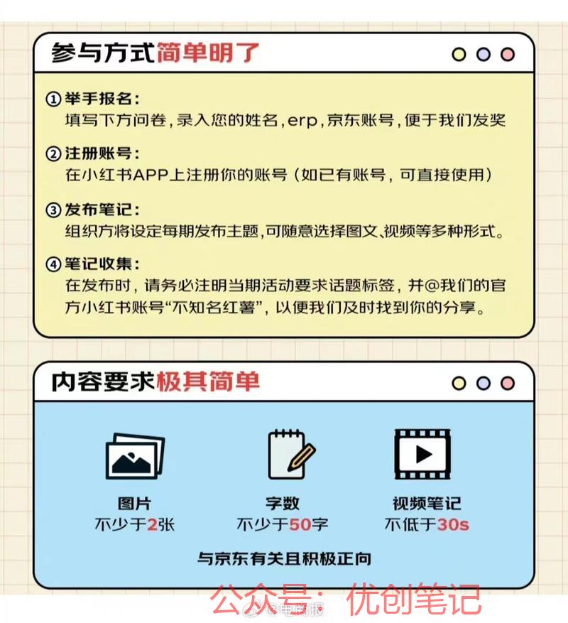 京东出台的，激励员工在…#情报-搞钱线报📢论坛-网创交流-优创圈